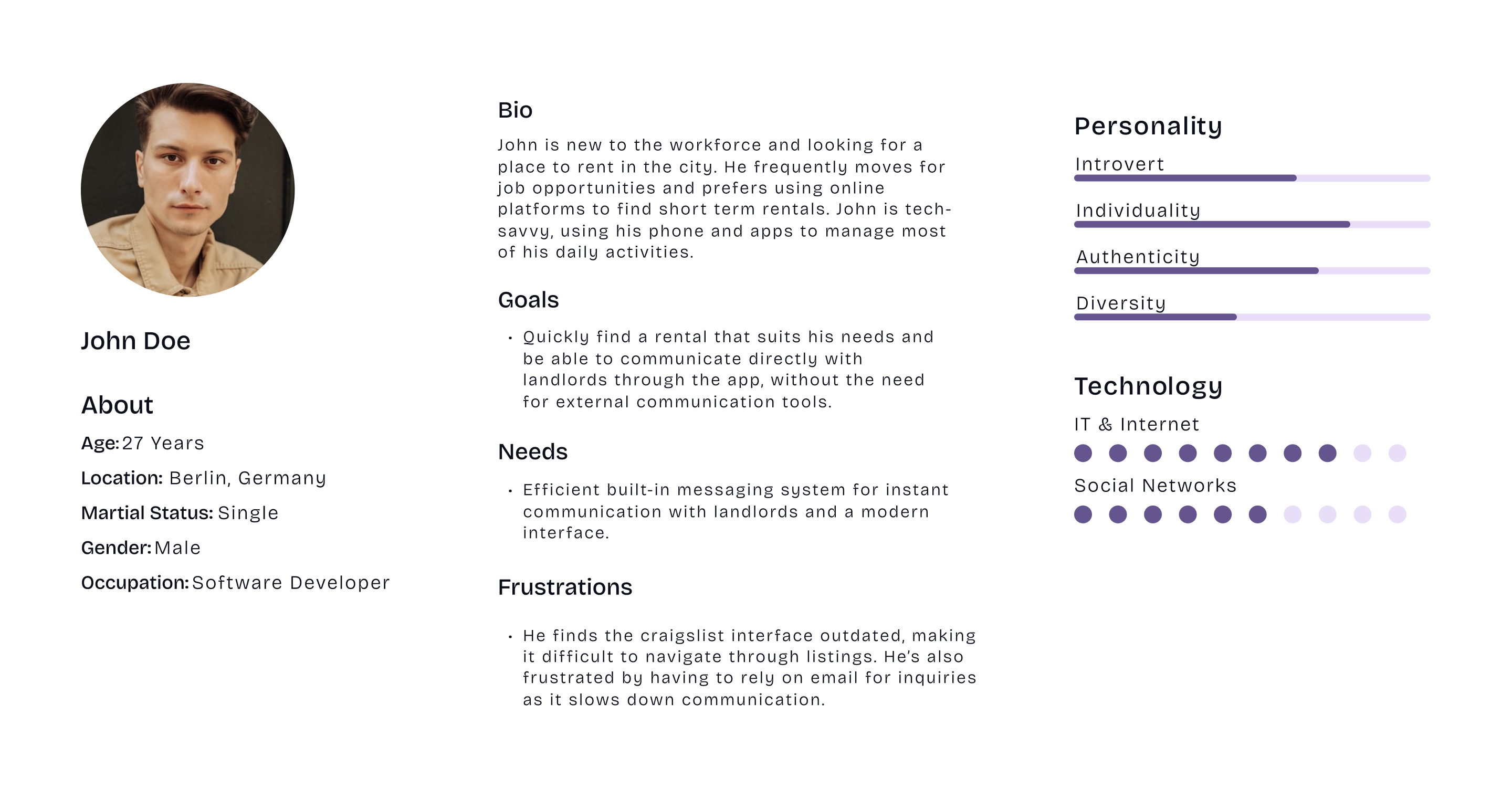 User persona — John Doe